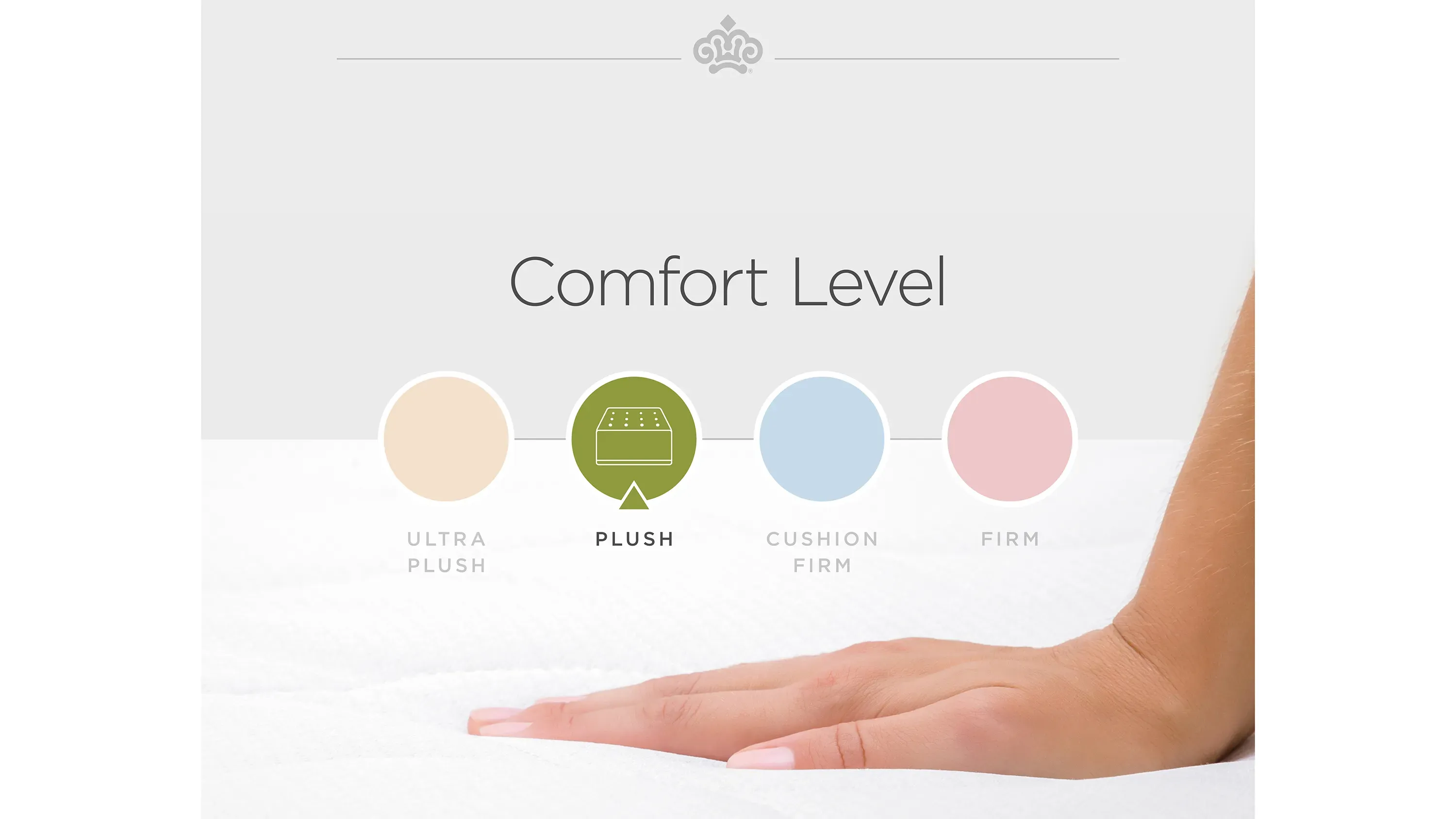 Kingsdown Studio Graylyn Plush Euro-Top Mattress