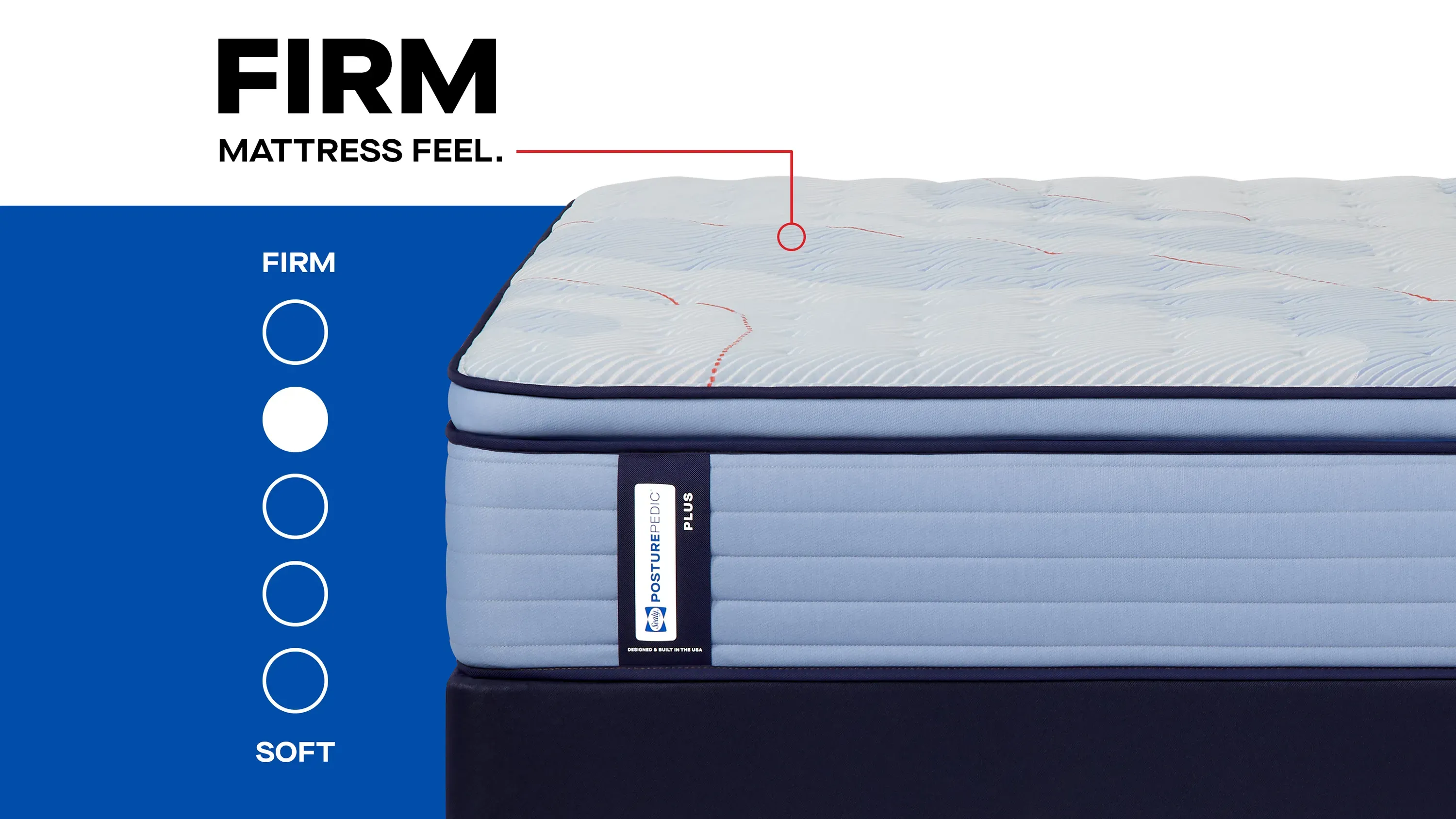 Sealy Posturepedic Plus London Grove Firm Euro Pillowtop Mattress