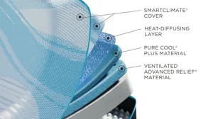 Tempur-Pedic LuxeBreeze 2.0 Soft Memory Foam Mattress Queen Product_Image_Carousel