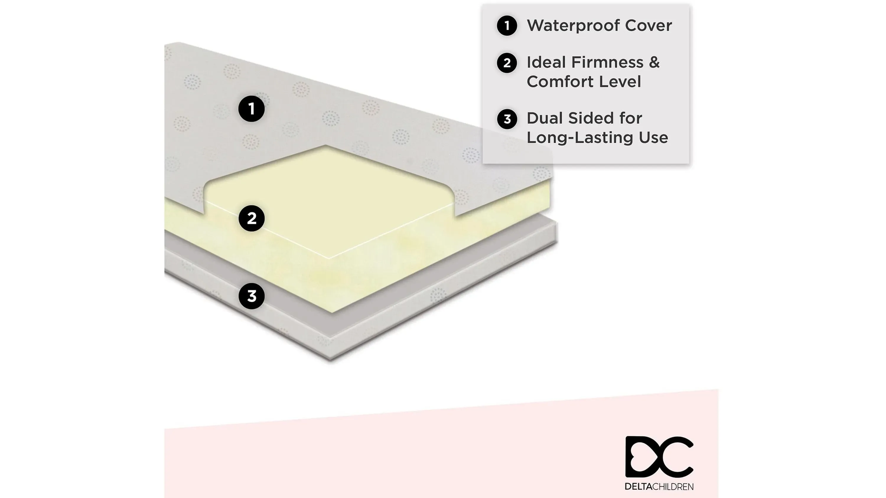 Delta Children Morning Dove Dual Sided Crib and Toddler Mattress