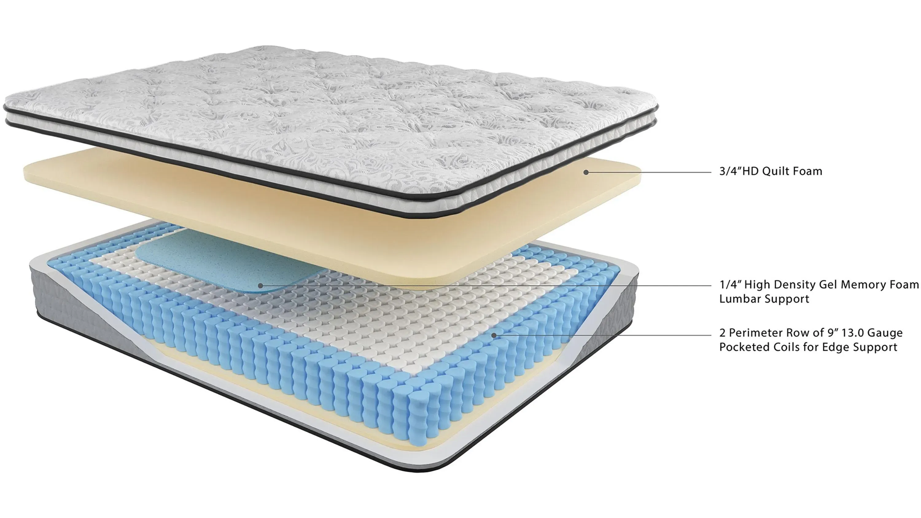 10-Inch Chime Hybrid Firm Mattress in a Box
