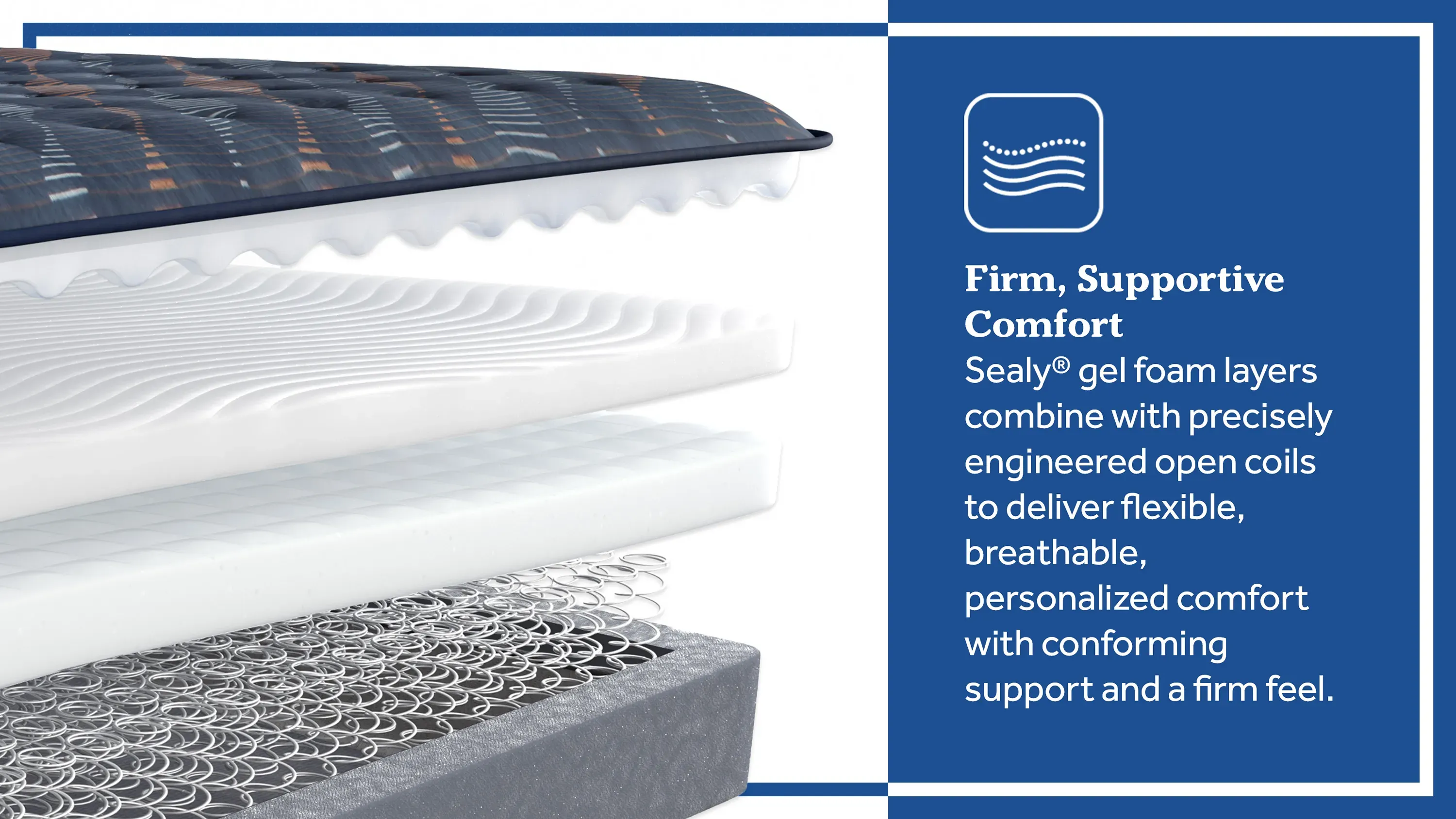 Sealy Posturepedic Special Edition Maplebrook Firm Mattress