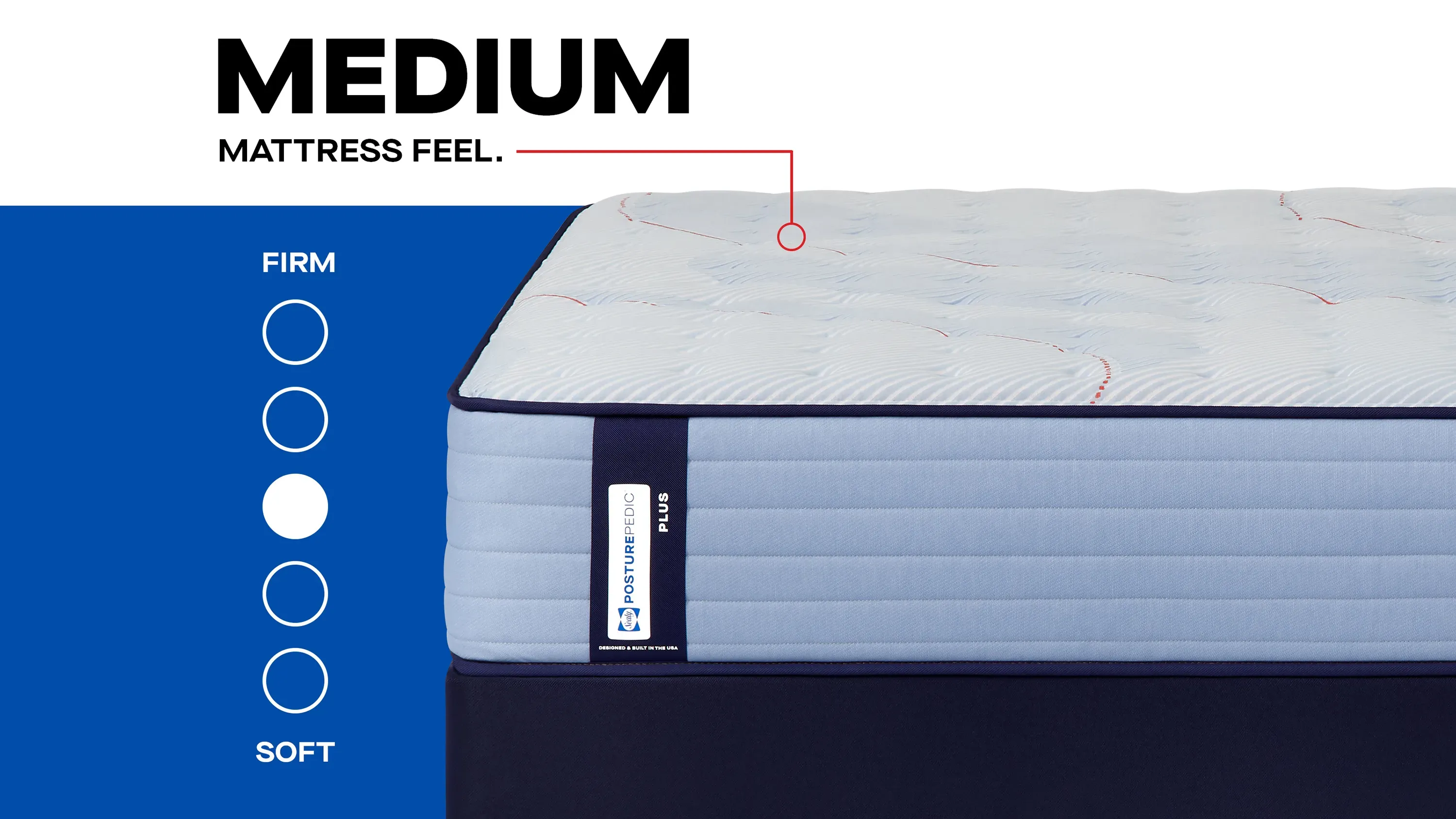 Sealy Posturepedic Plus London Grove Medium Mattress