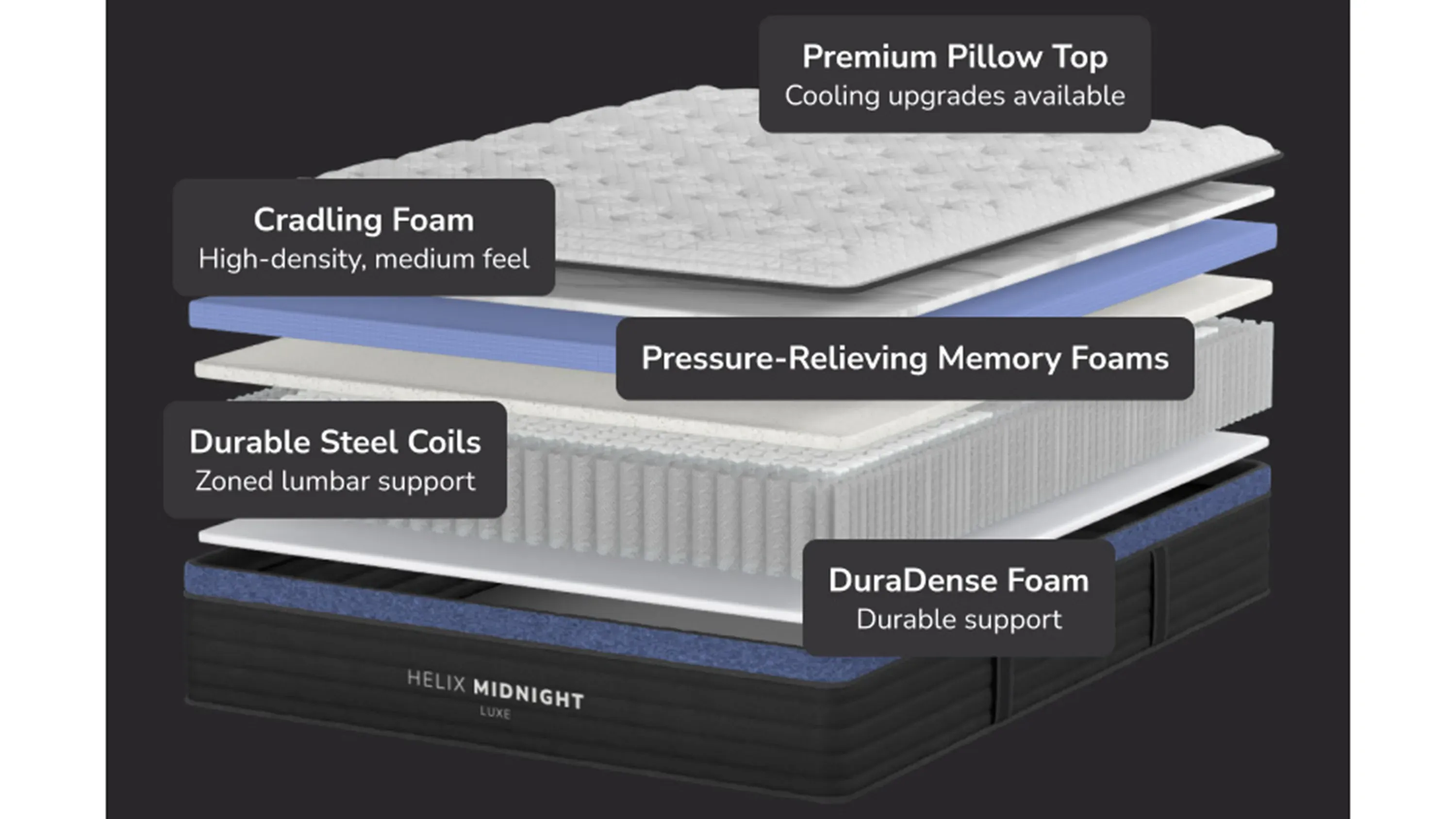 Helix Midnight Luxe Mattress