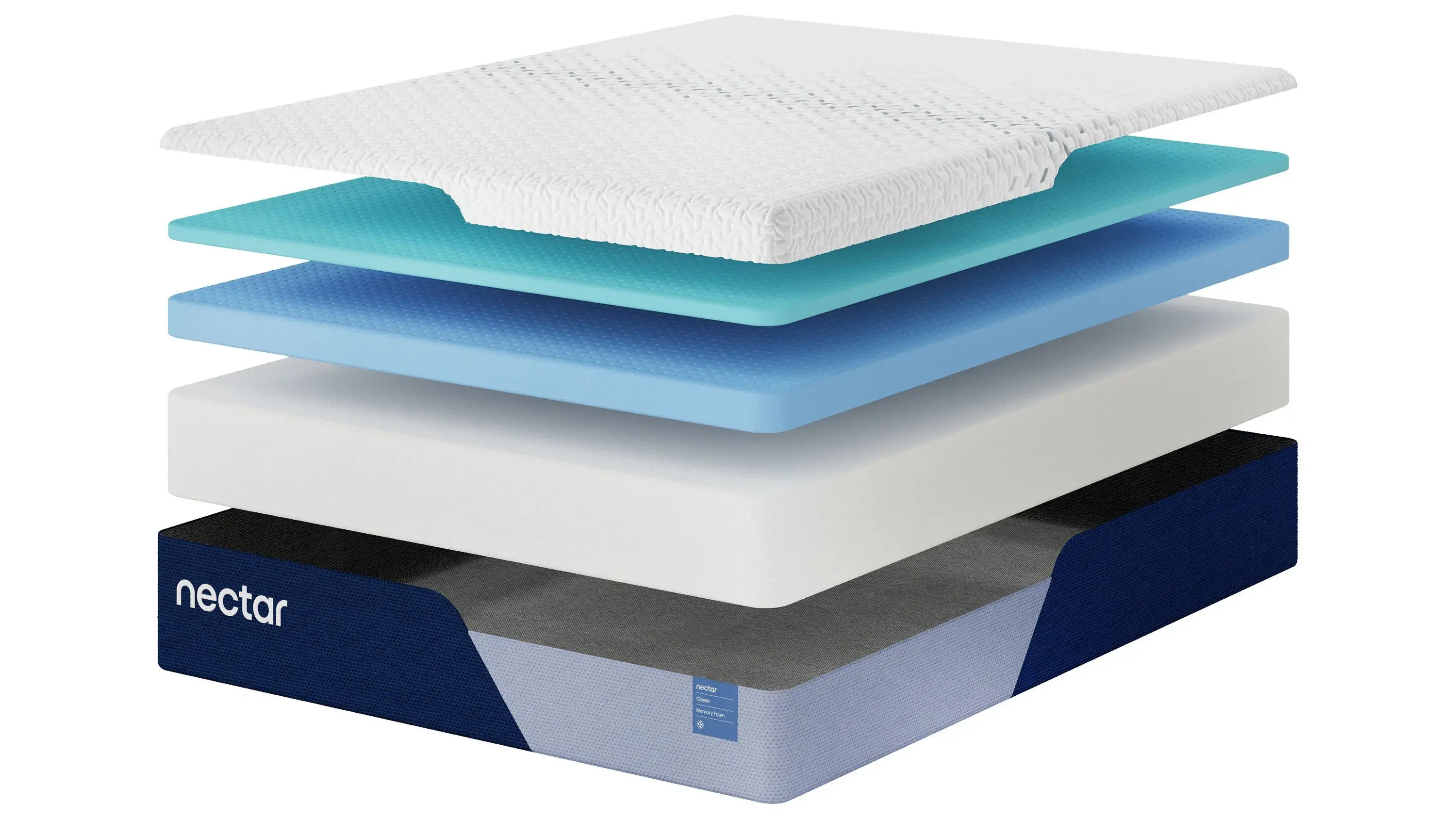 Ashley Nectar Classic Mattress - Thumbnail 2