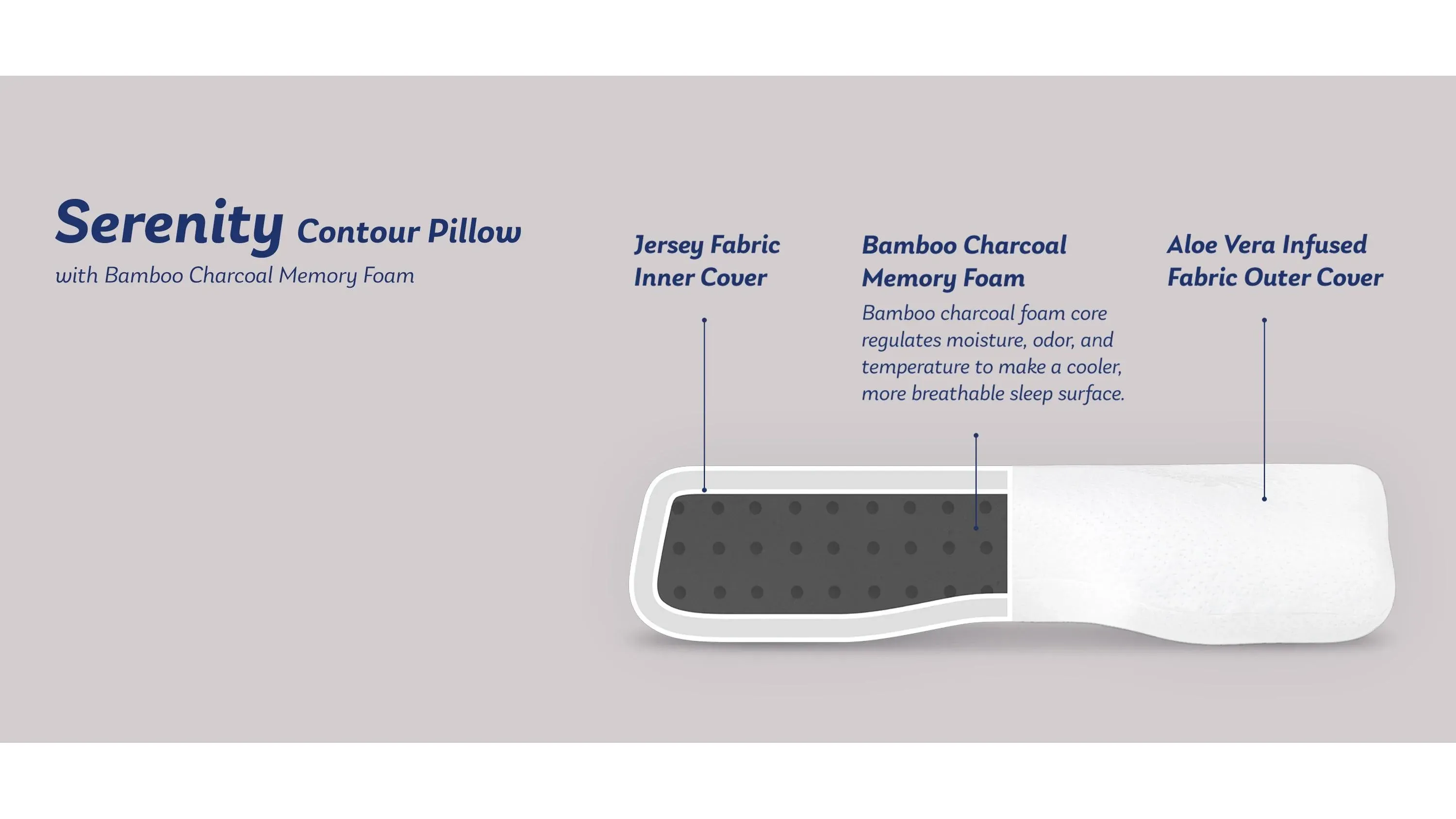 Serenity Contour Pillow (Single)