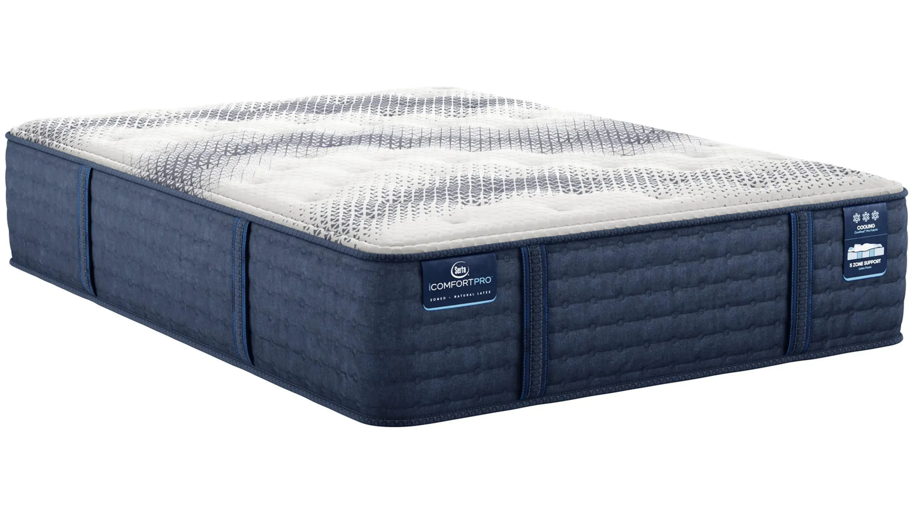 Serta iComfort PRO Canterbury Plush Mattress - Thumbnail 4