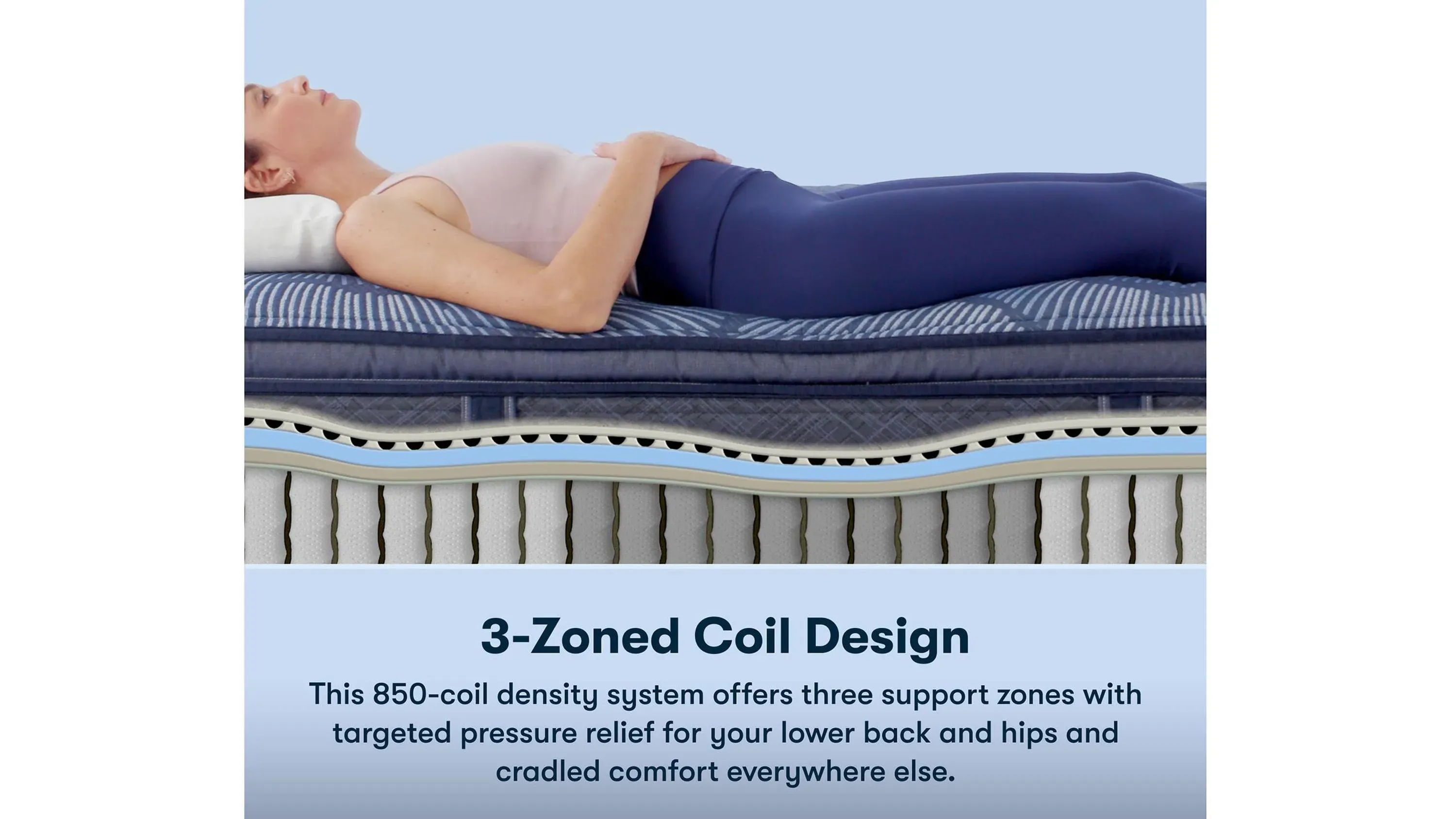 Serta Perfect Sleeper Cobalt Calm Plush Mattress | Raymour & Flanigan