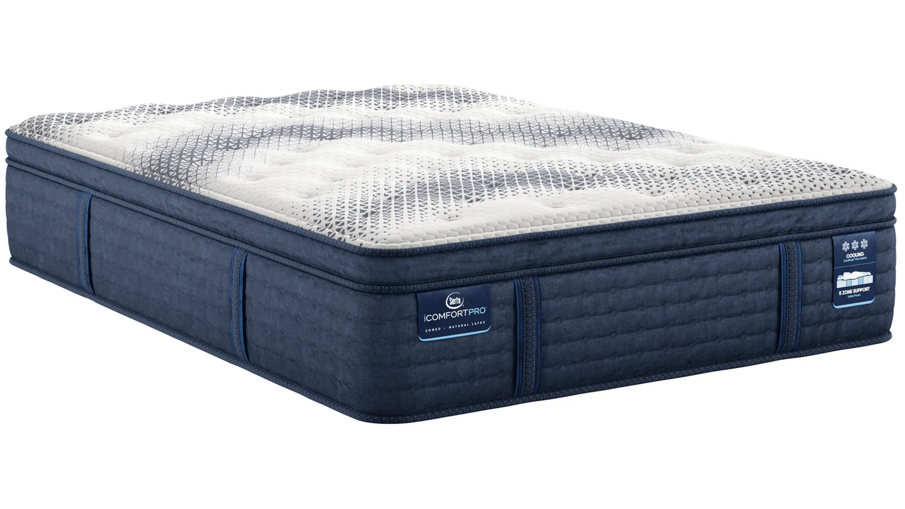 Serta iComfort PRO Buckingham Plush Pillow Top Mattress - Thumbnail 2