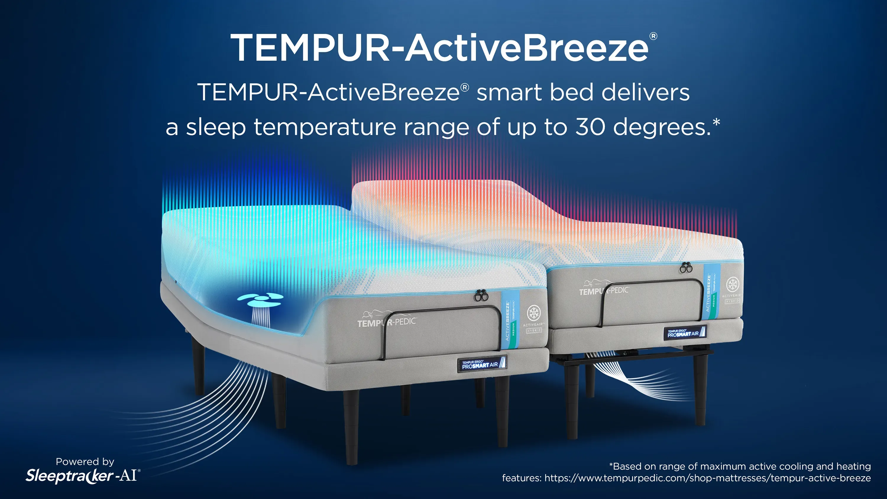 Tempur ActiveBreeze 2.0 System Medium Hybrid Mattress