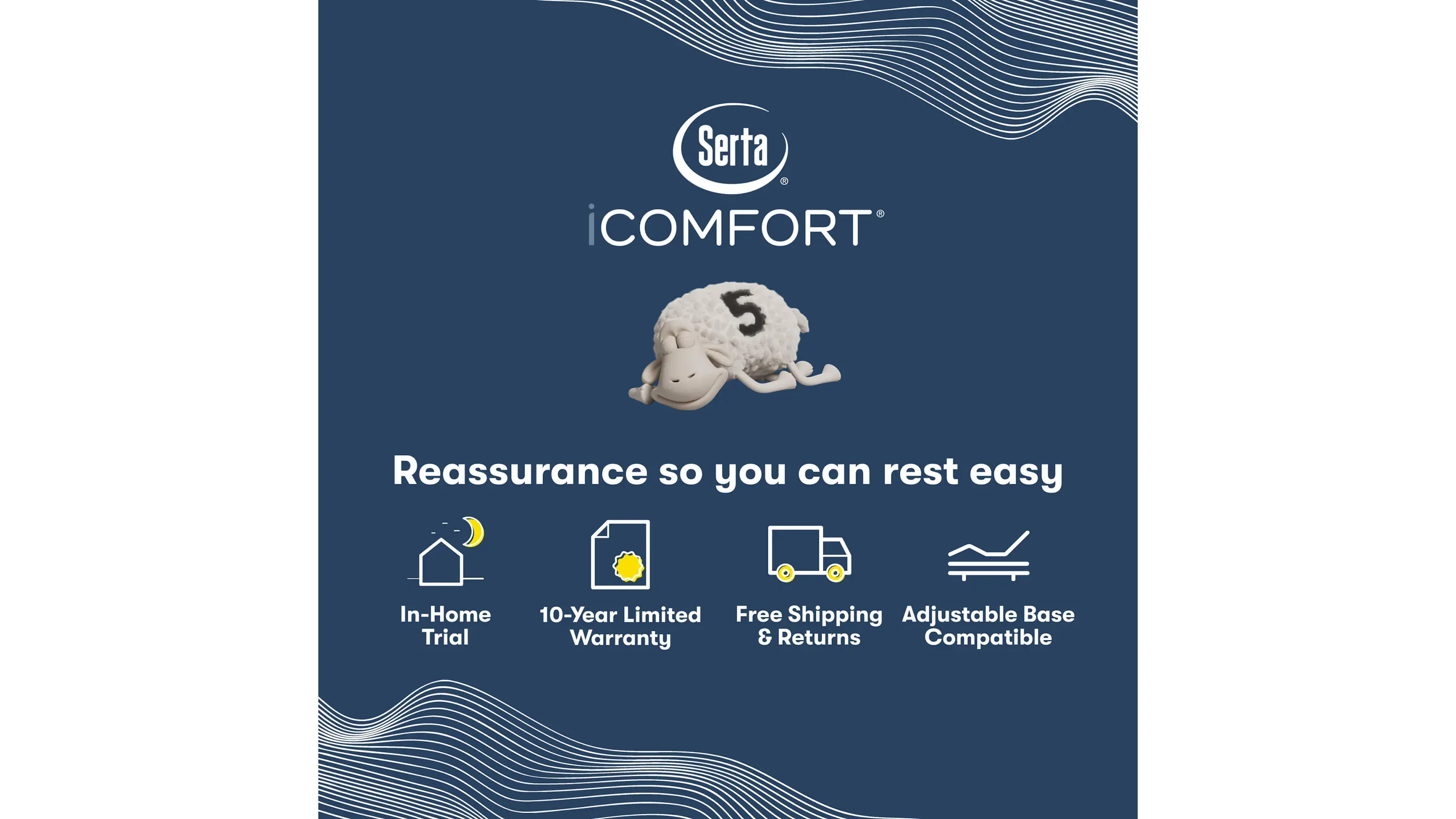 Serta iComfort Memory Foam Aspire Plush Mattress | Raymour & Flanigan