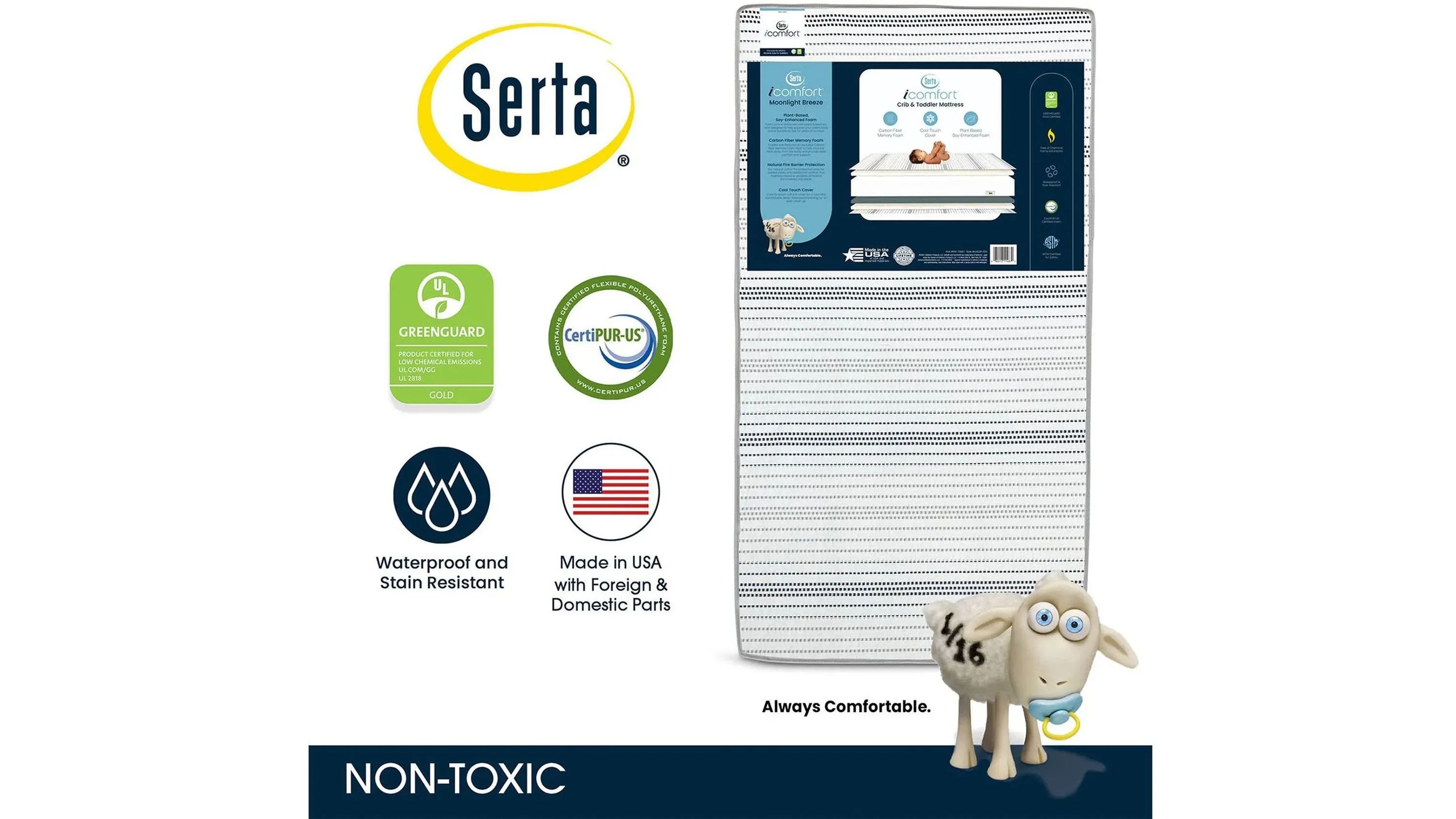 nanna樣 2つのセット Serta iComfort Moonlight Breeze 2-Stage Plant-Based Foam