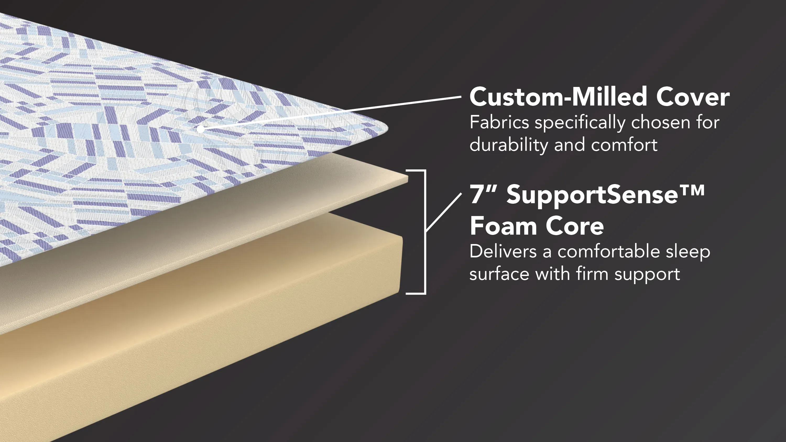 Bellanest Calla Extra Firm Trundle Mattress