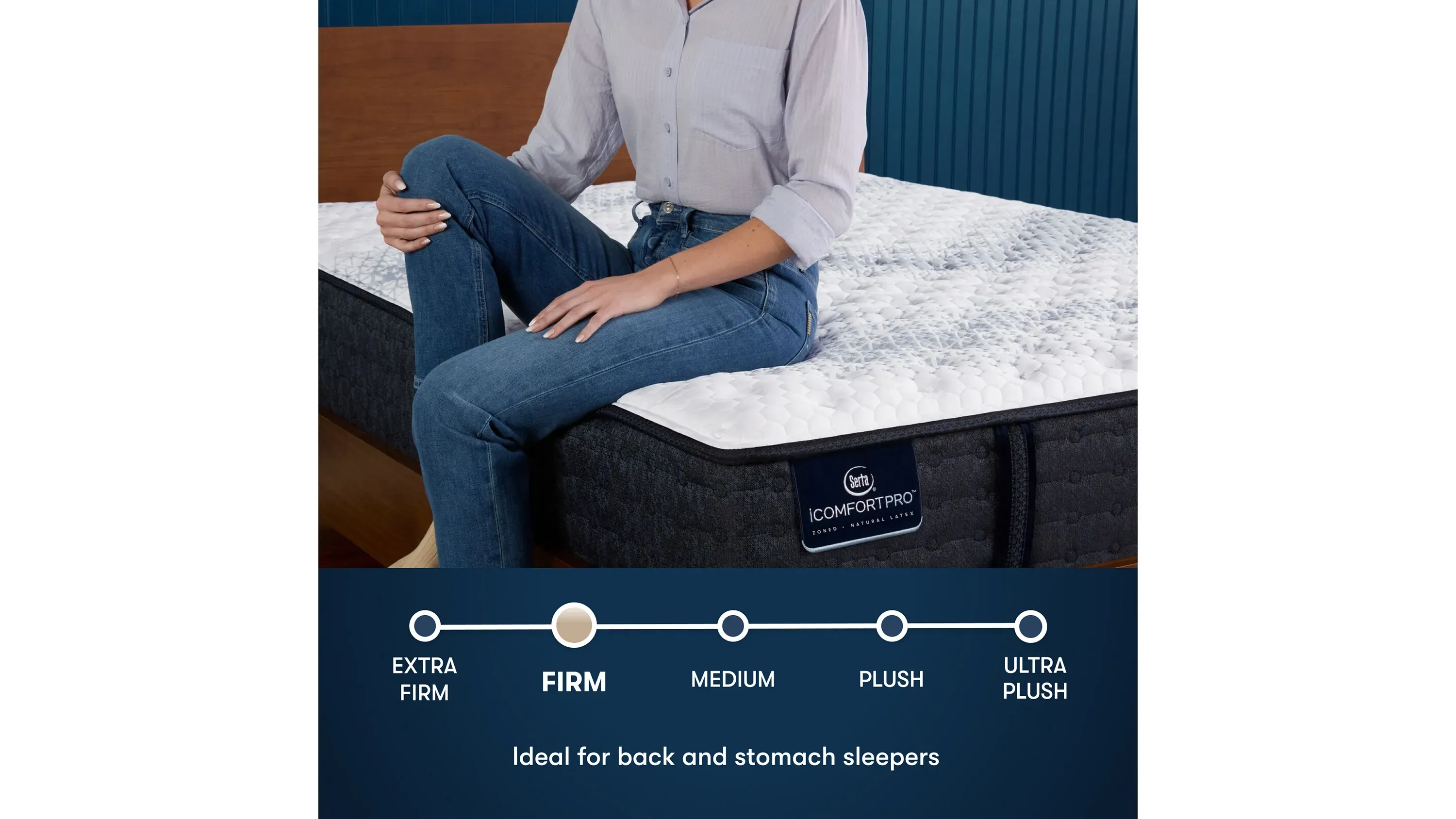 Serta iComfort PRO Ambrose Firm Mattress | Raymour & Flanigan