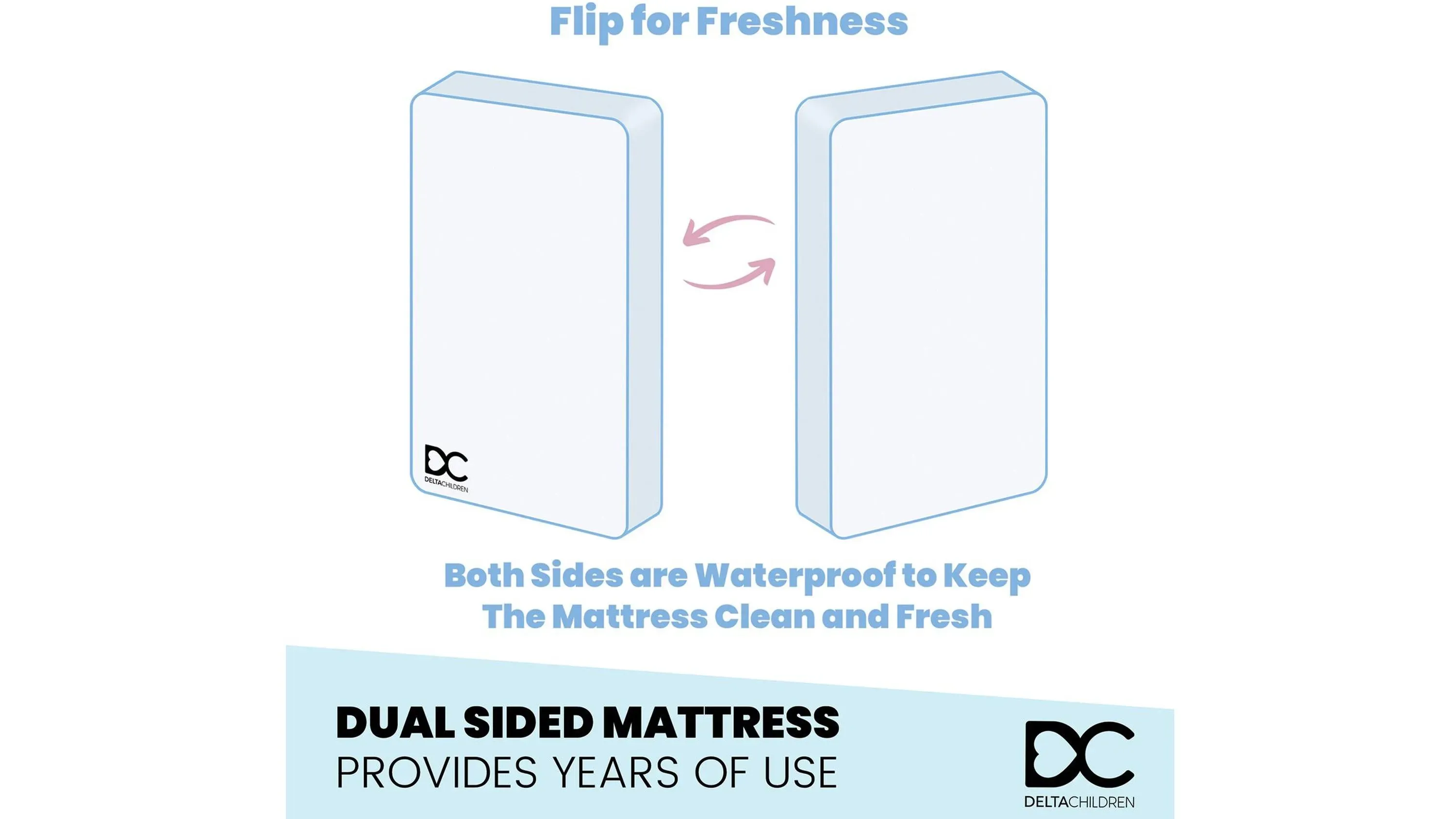 Delta Children Morning Dove Dual Sided Crib and Toddler Mattress