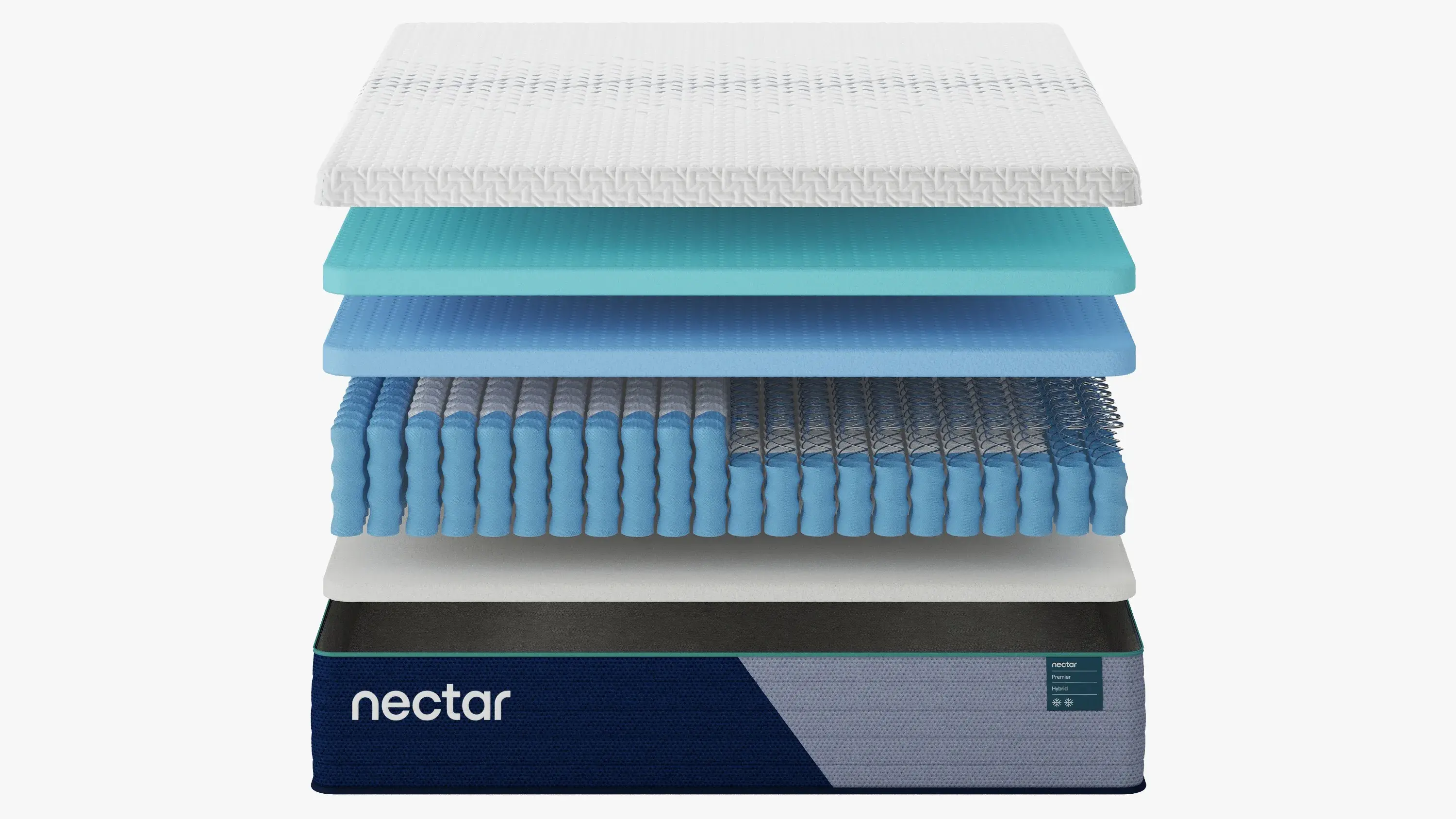 Nectar Premier Copper