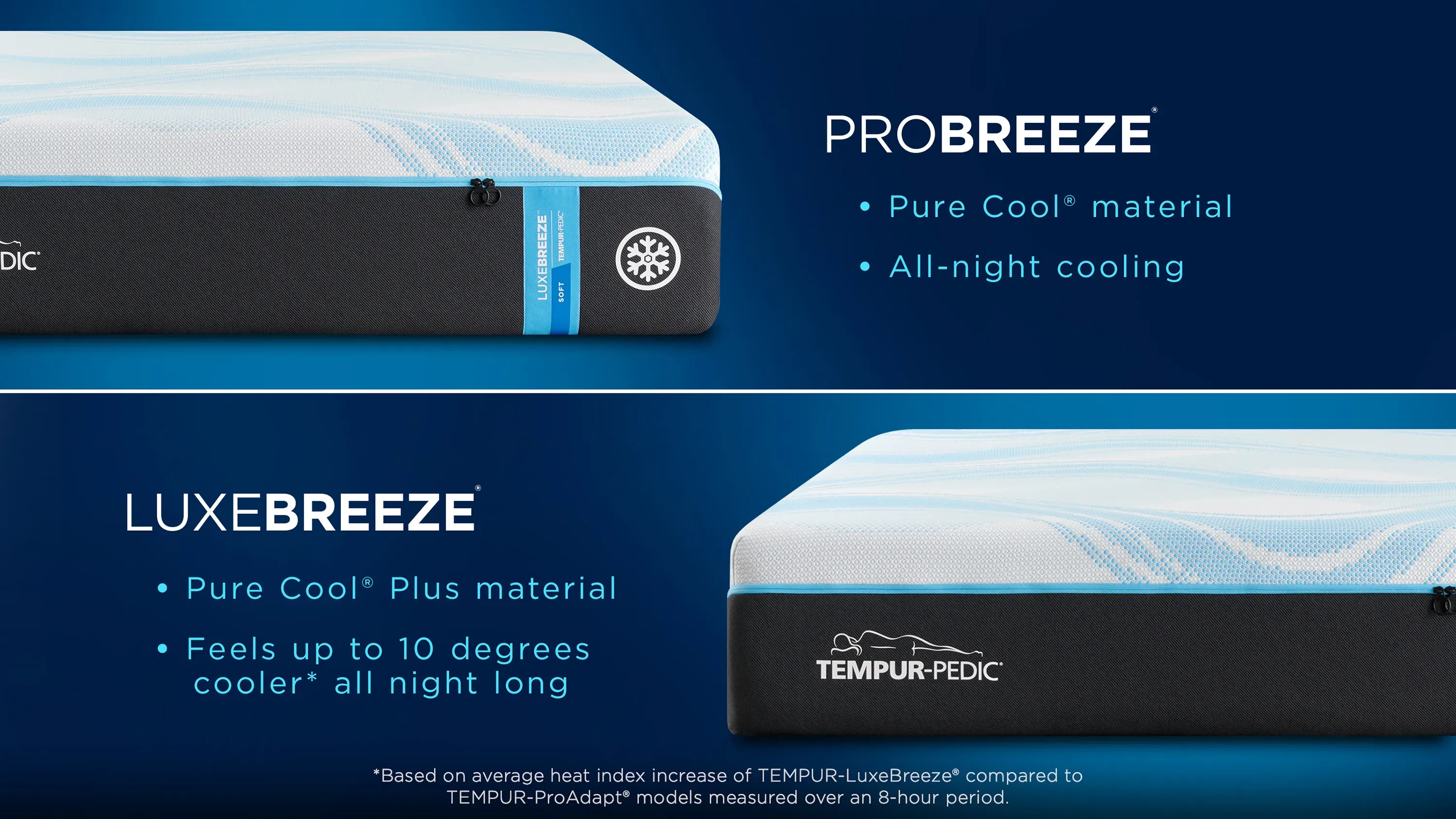 Tempur-Pedic LuxeBreeze 2.0 Soft Memory Foam Mattress Queen Product_Image_Carousel