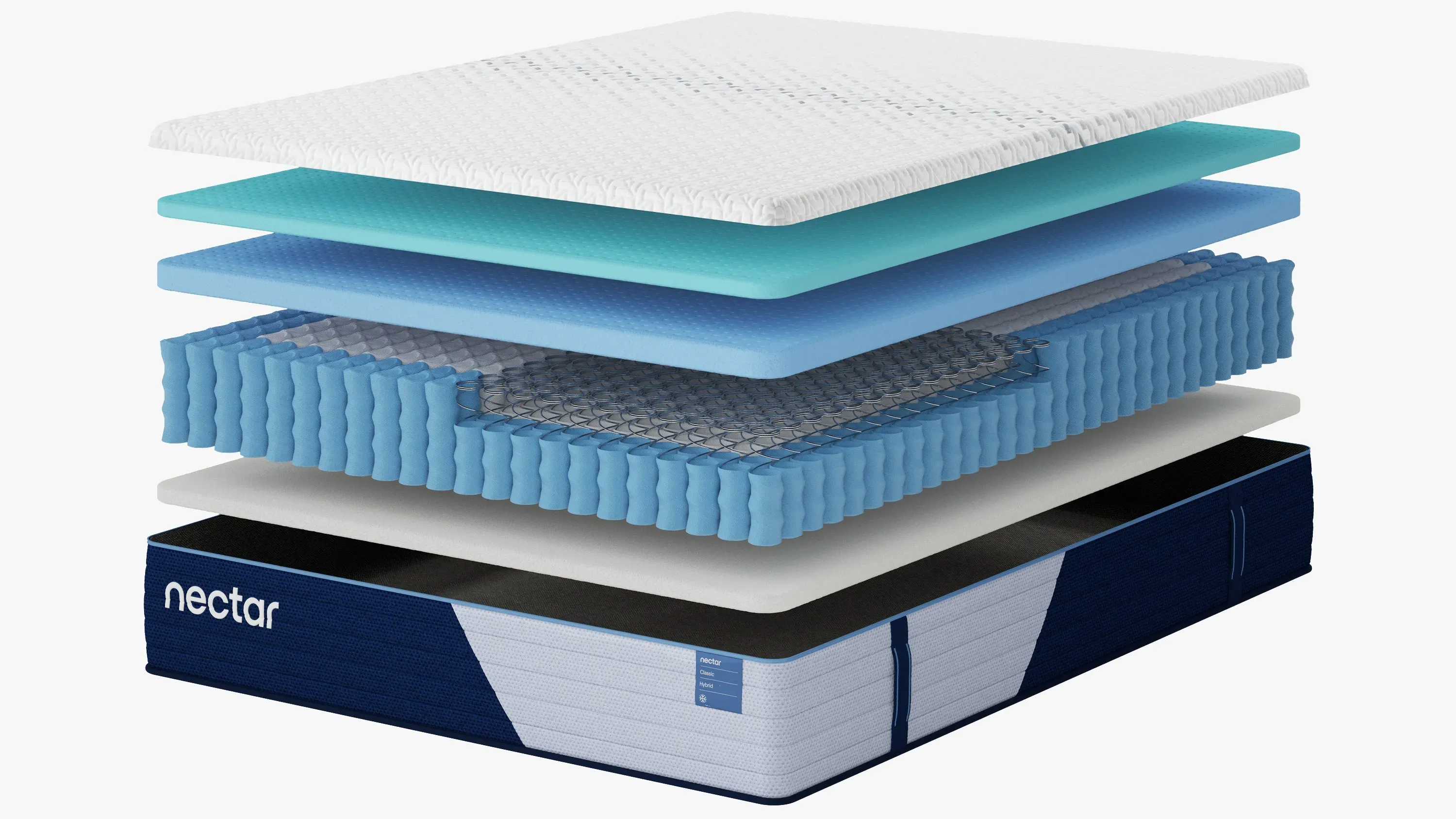 Nectar Classic Hybrid 5.1 Full Mattress