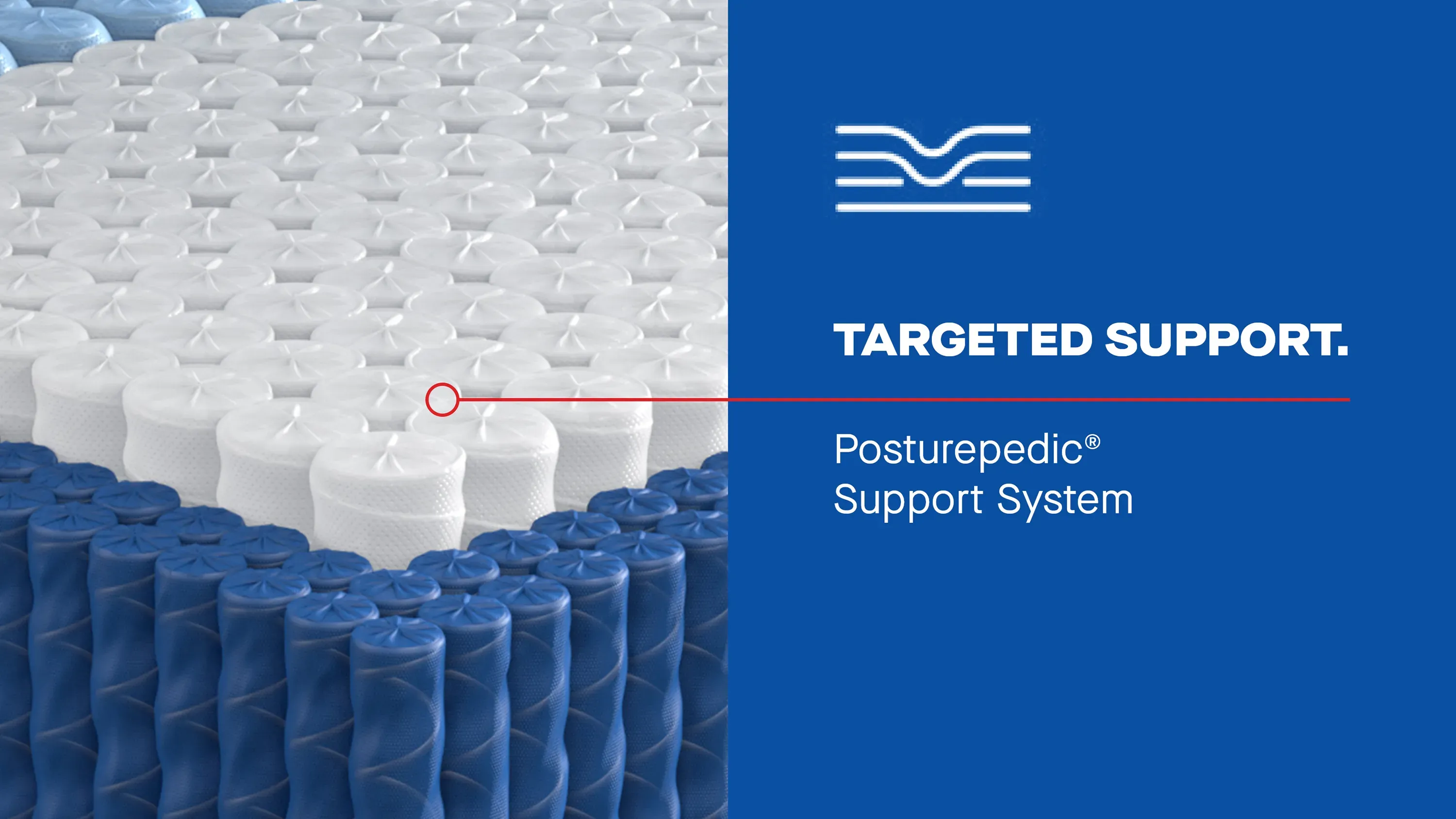 Sealy Posturepedic Rosemill Firm Mattress