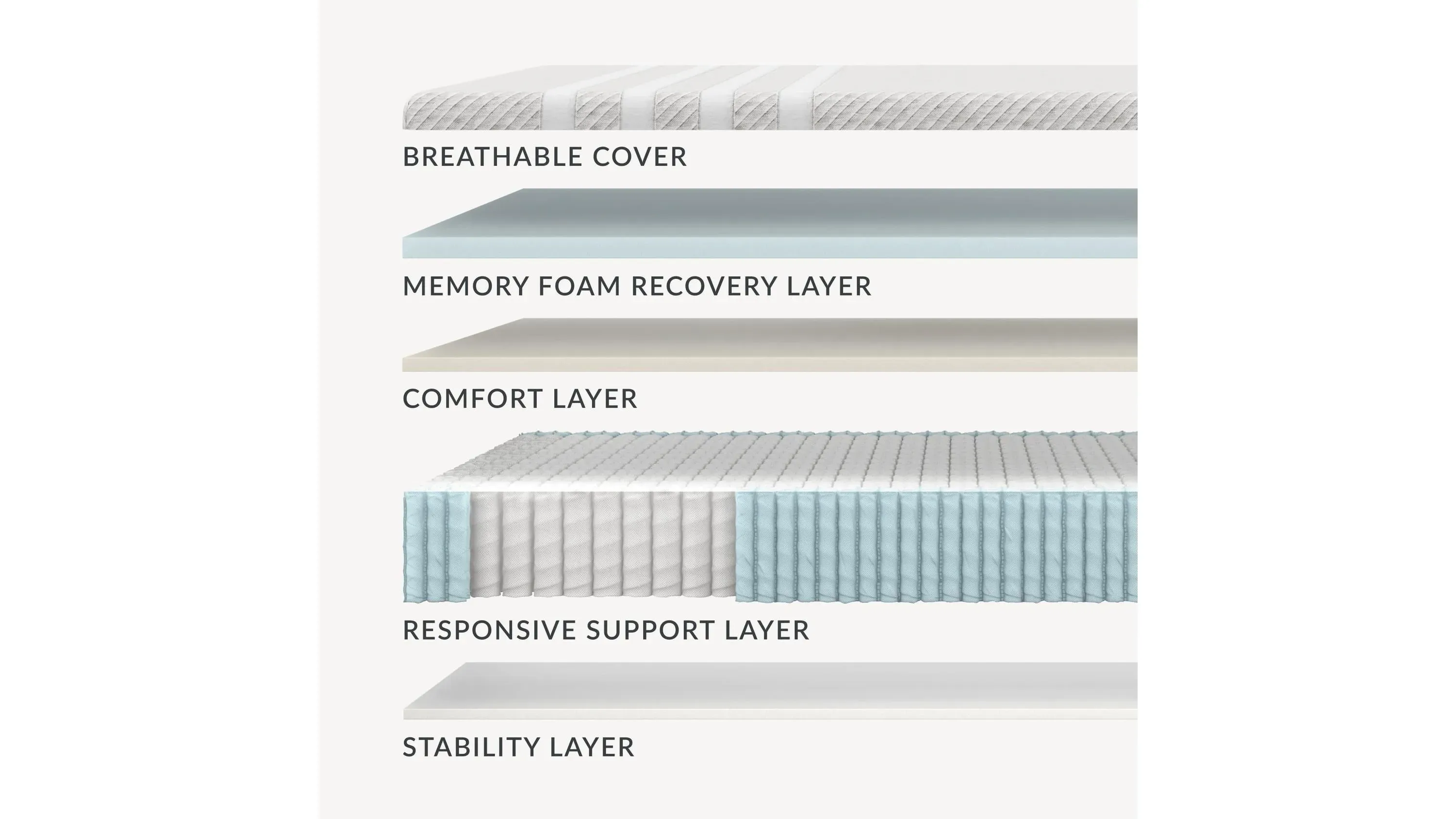 Leesa Original Hybrid Mattress