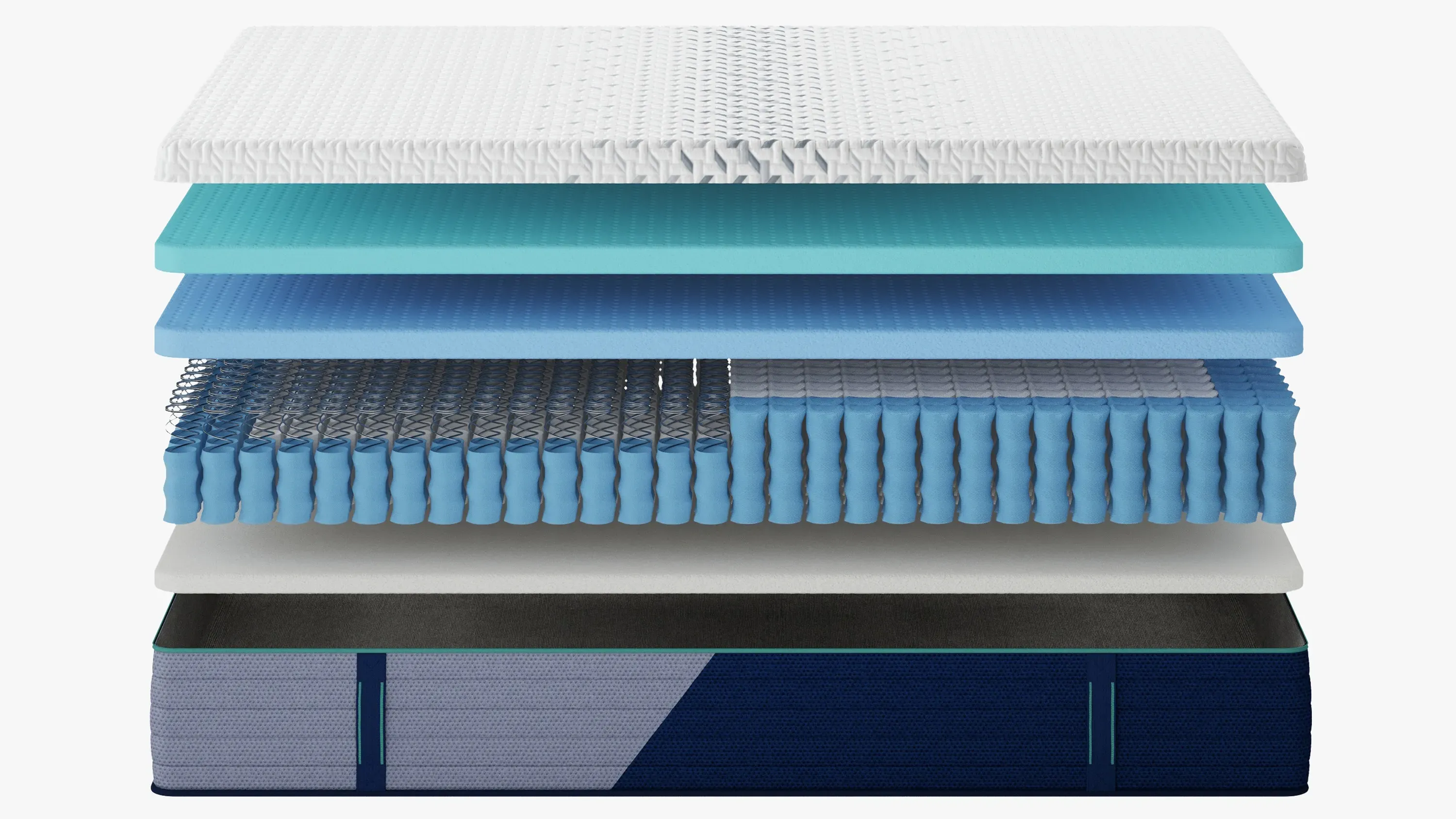 Nectar Hybrid Premier Mattress | Raymour & Flanigan