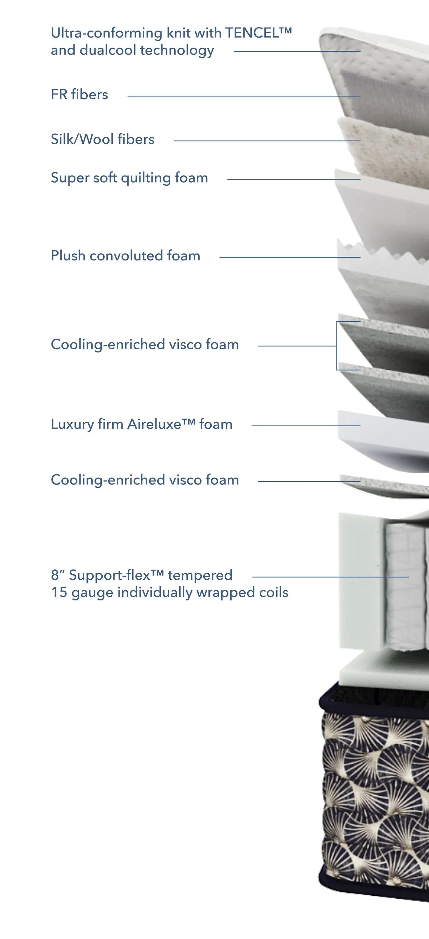 Aireloom Pure Luxury Inglewood Plush Cutaway