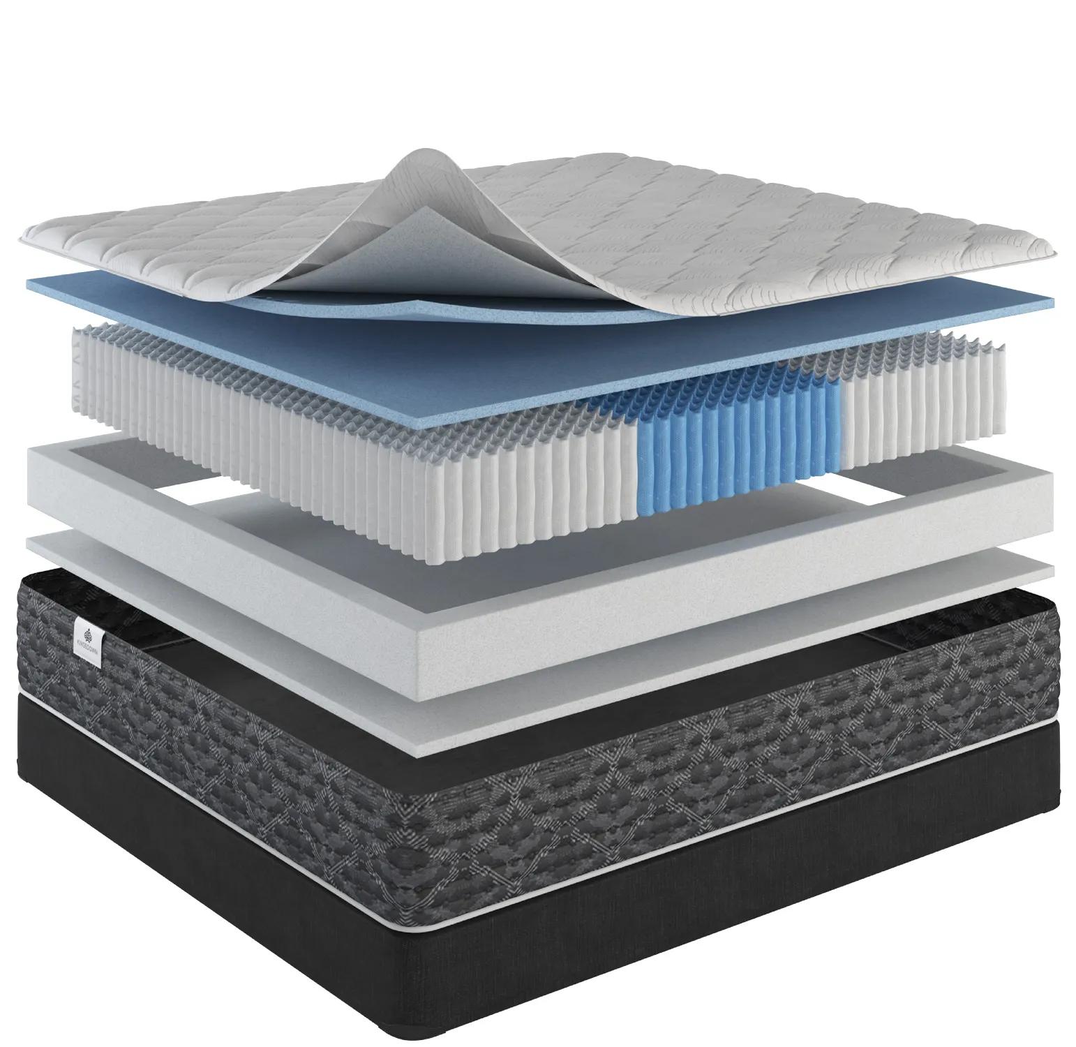 A mattress cutaway shot of the Kingsdown Studio Euro Pillowtop Mattress