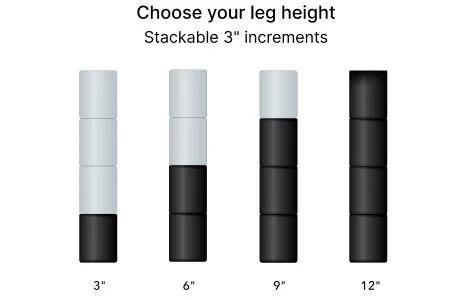 SIMM_BaseLogic-Platinum-BTF-01_900x450